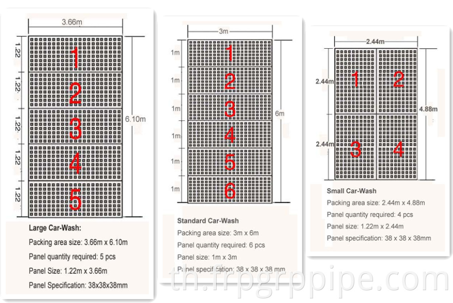 Anti Slip GRP GRATING สำหรับการระบายน้ำล้างรถ 38 มม.